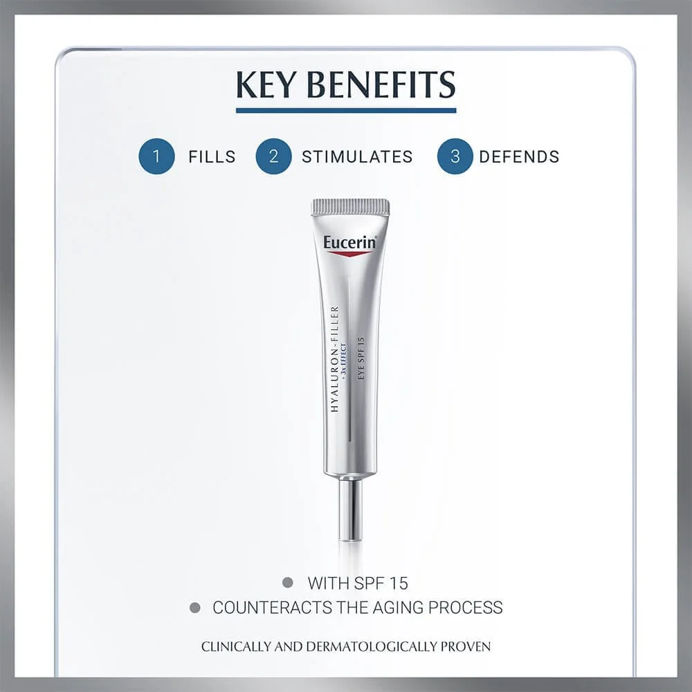 Eucerin Anti-Age Hyaluron Filler Eye Cream SPF15 15ml - Image 4
