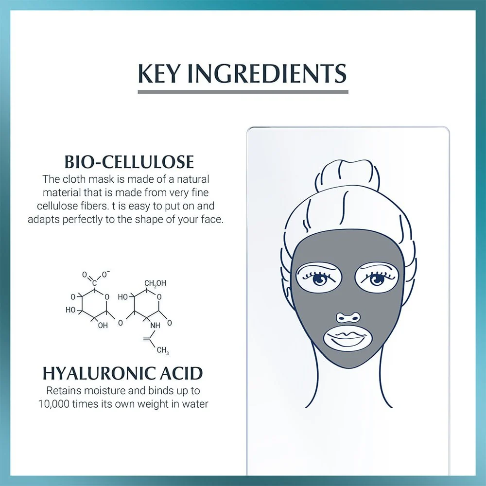Eucerin Anti-Age Hyaluron Filler Intensive Sheet Mask x1 - Image 7