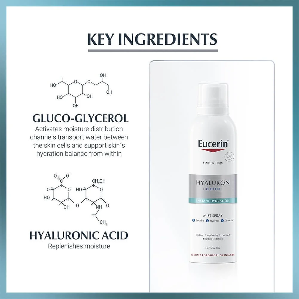Eucerin Anti-Age Hyaluron-Filler Mist Spray 150ml - Image 5