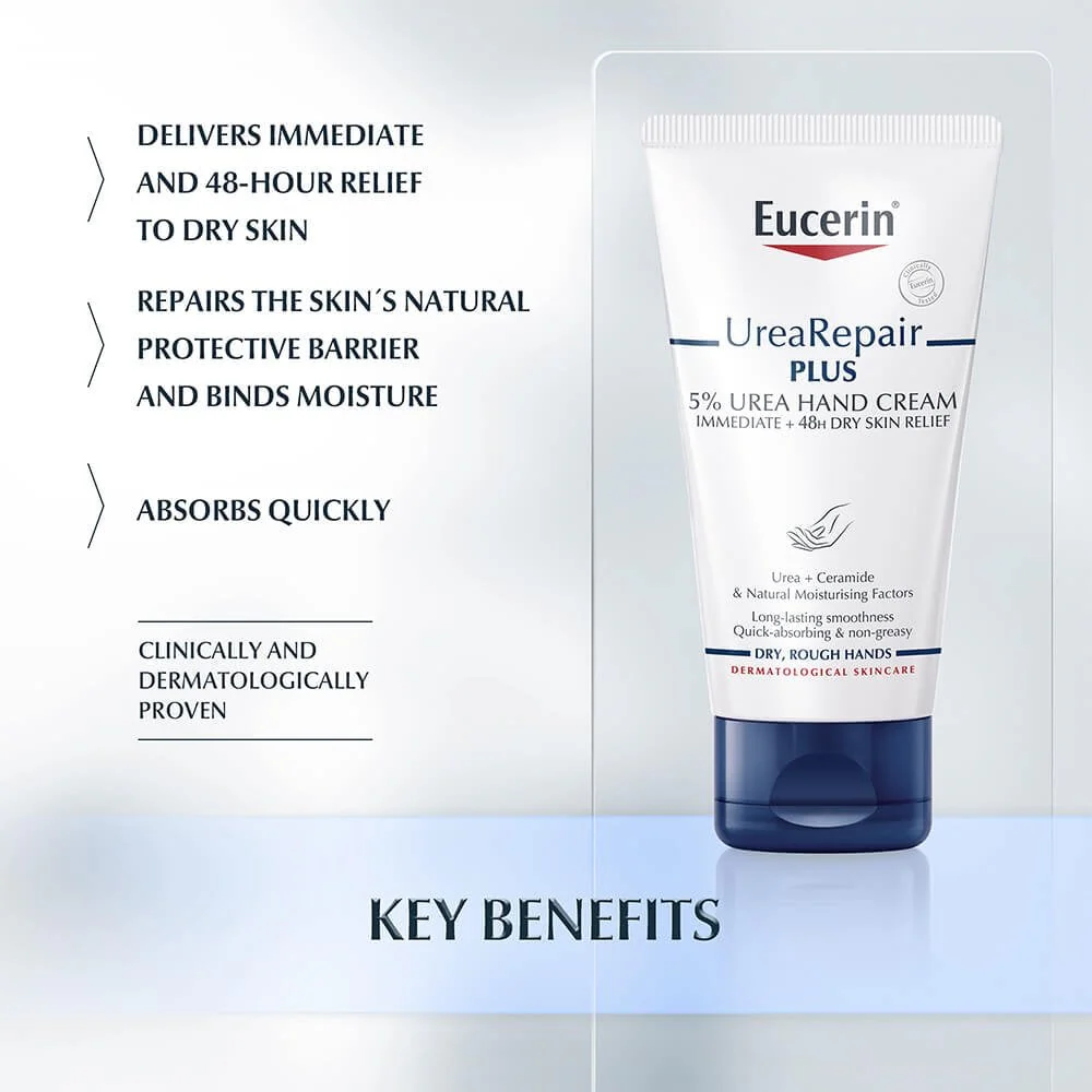 Eucerin Urea Repair+ 5% Urea Hand Cream 75ml - Image 3