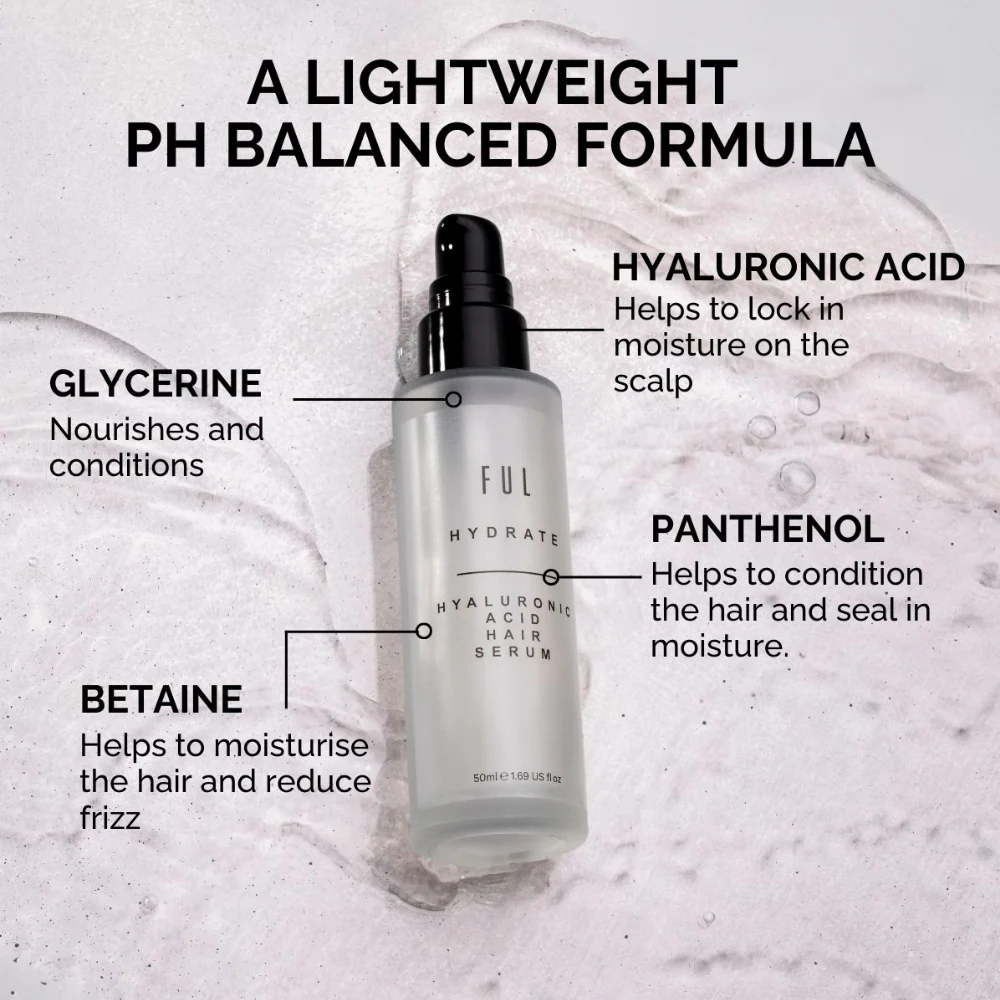 FUL Hyaluronic Acid Hair Serum 50ml - Image 3