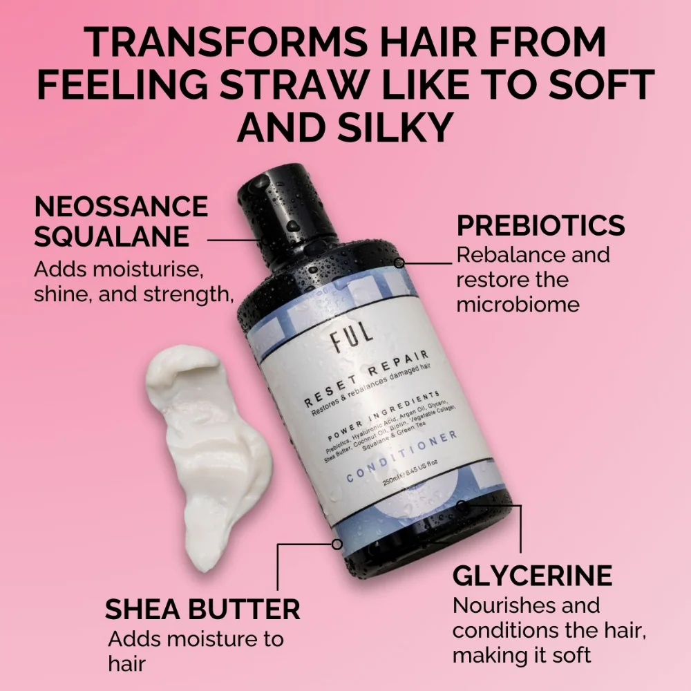 FUL Reset Repair Conditioner 250ml - Image 3