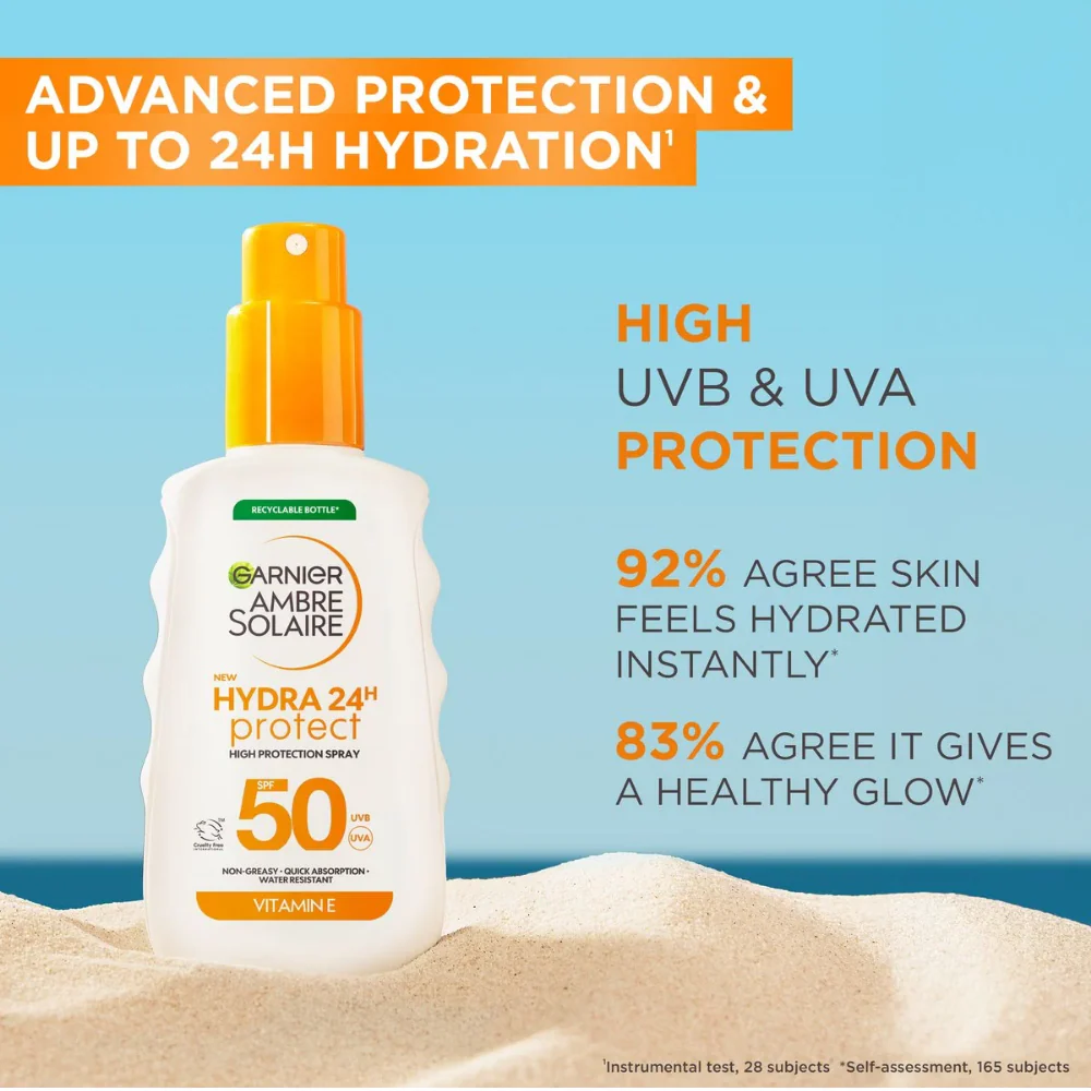 Garnier Ambre Solaire Hydra 24H Hydrating Protection Sunscreen Trigger Spray SPF50+ 270ml - Image 2