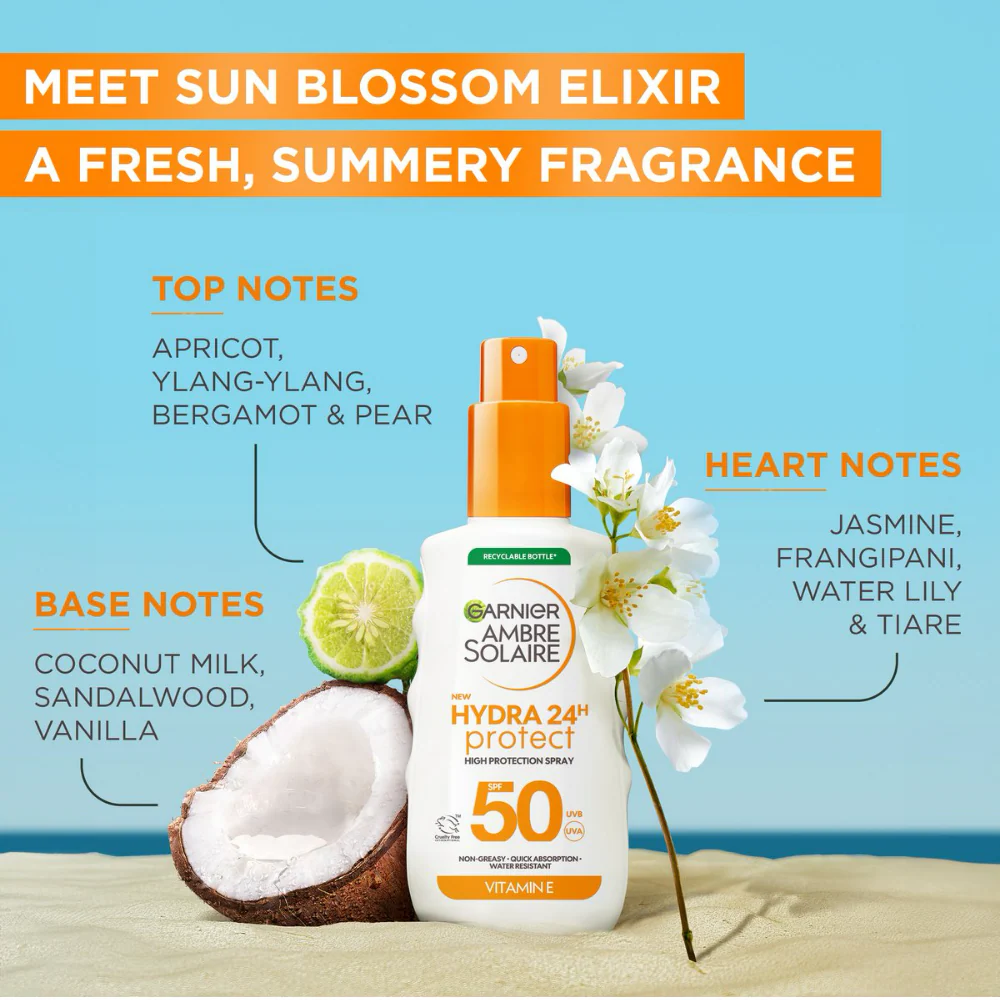 Garnier Ambre Solaire Hydra 24H Hydrating Protection Sunscreen Trigger Spray SPF50+ 270ml - Image 4