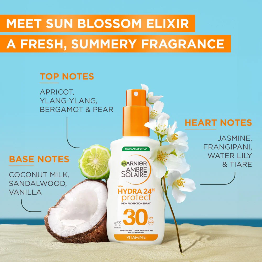 Garnier Ambre Solaire Sensitive Advanced Hydrating Sun Protection Water SPF30 150ml - Image 4