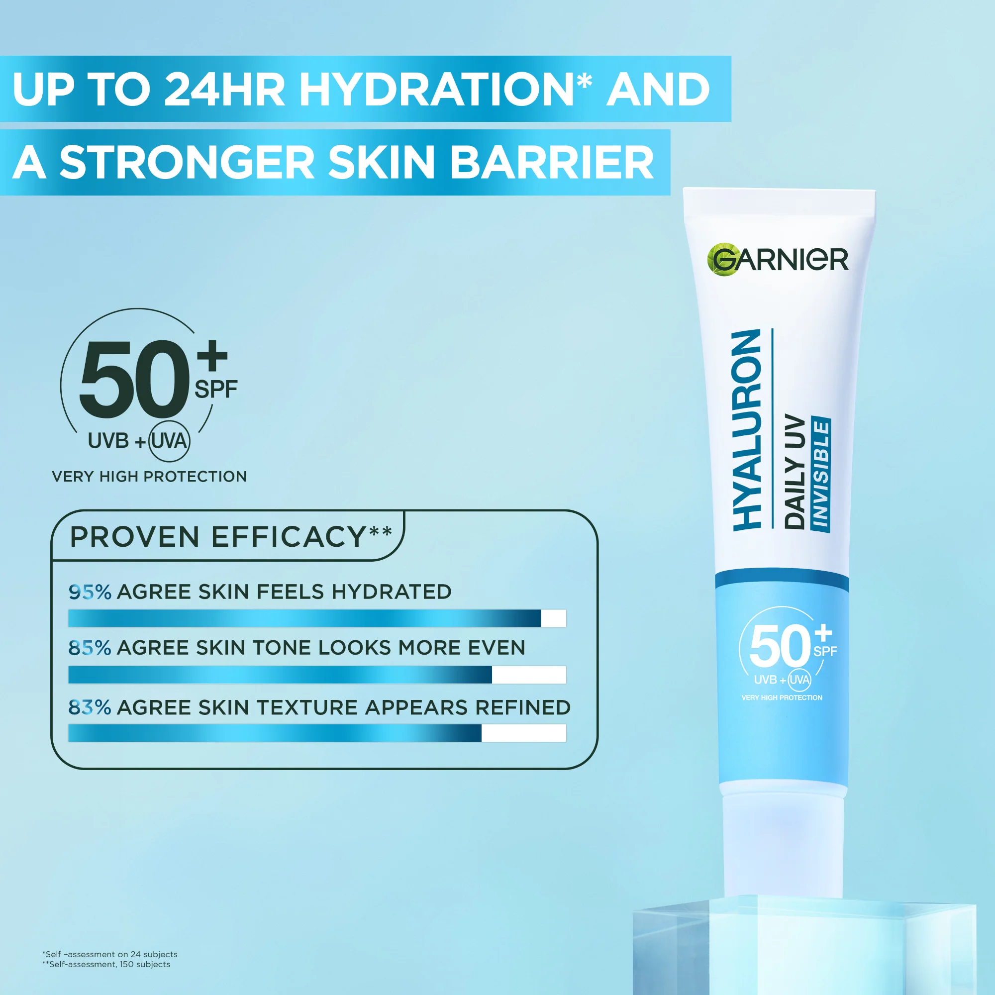 Garnier Hyaluron Barrier Protect Daily Invisible UV Fluid SPF50+ 40ml - Image 3