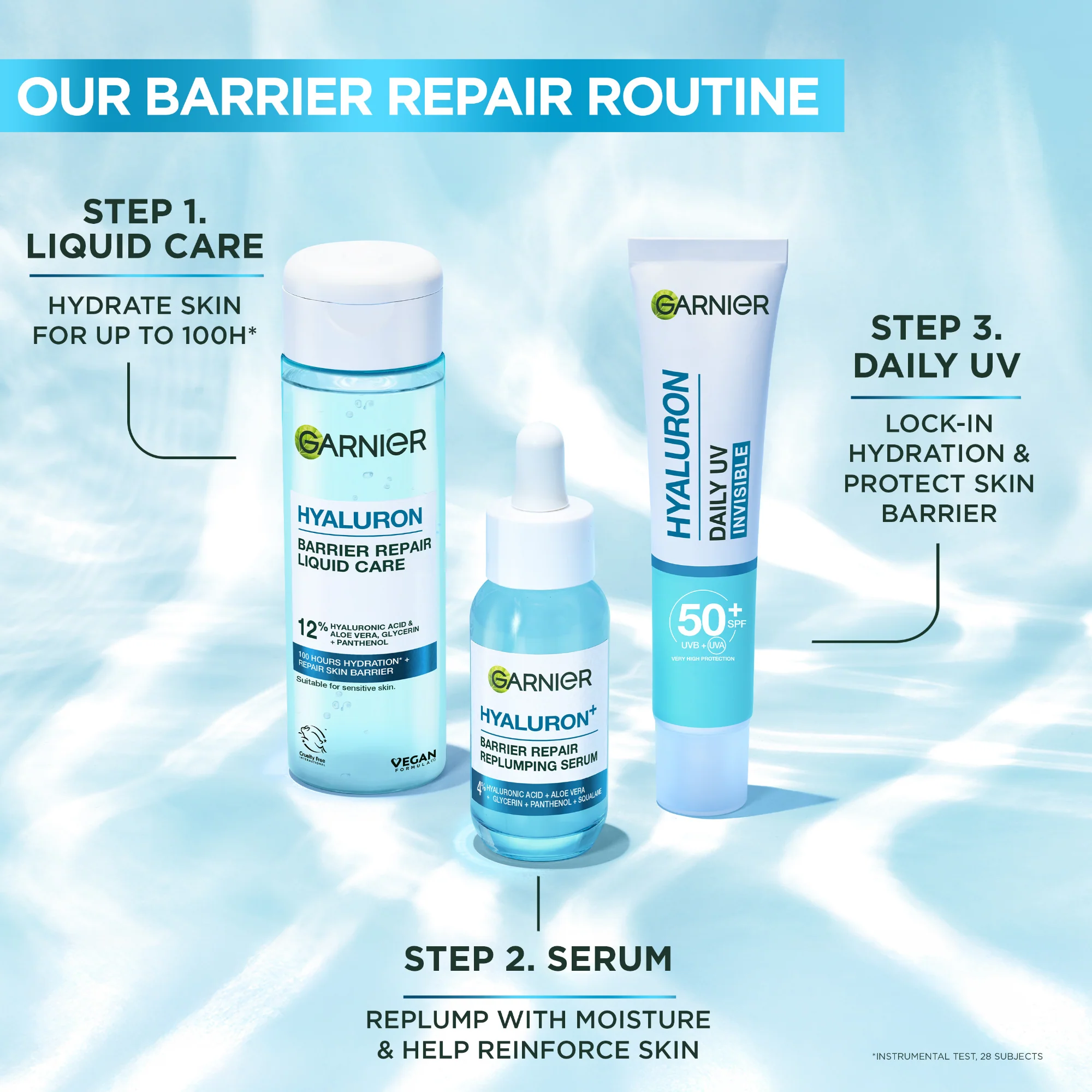 Garnier Hyaluron Barrier Protect Daily Invisible UV Fluid SPF50+ 40ml - Image 6