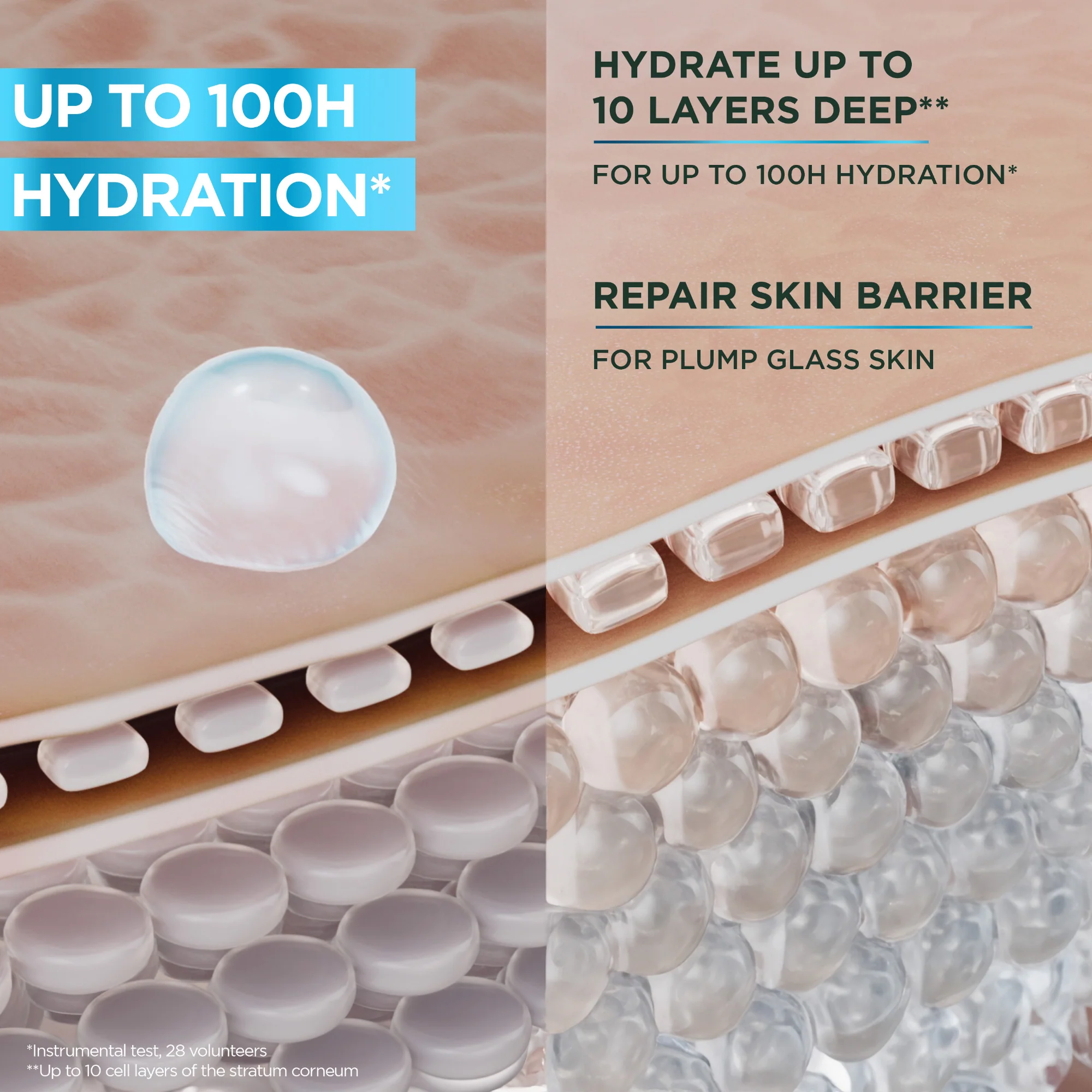 Garnier Hyaluron Barrier Repair Liquid Care 120ml - Image 6