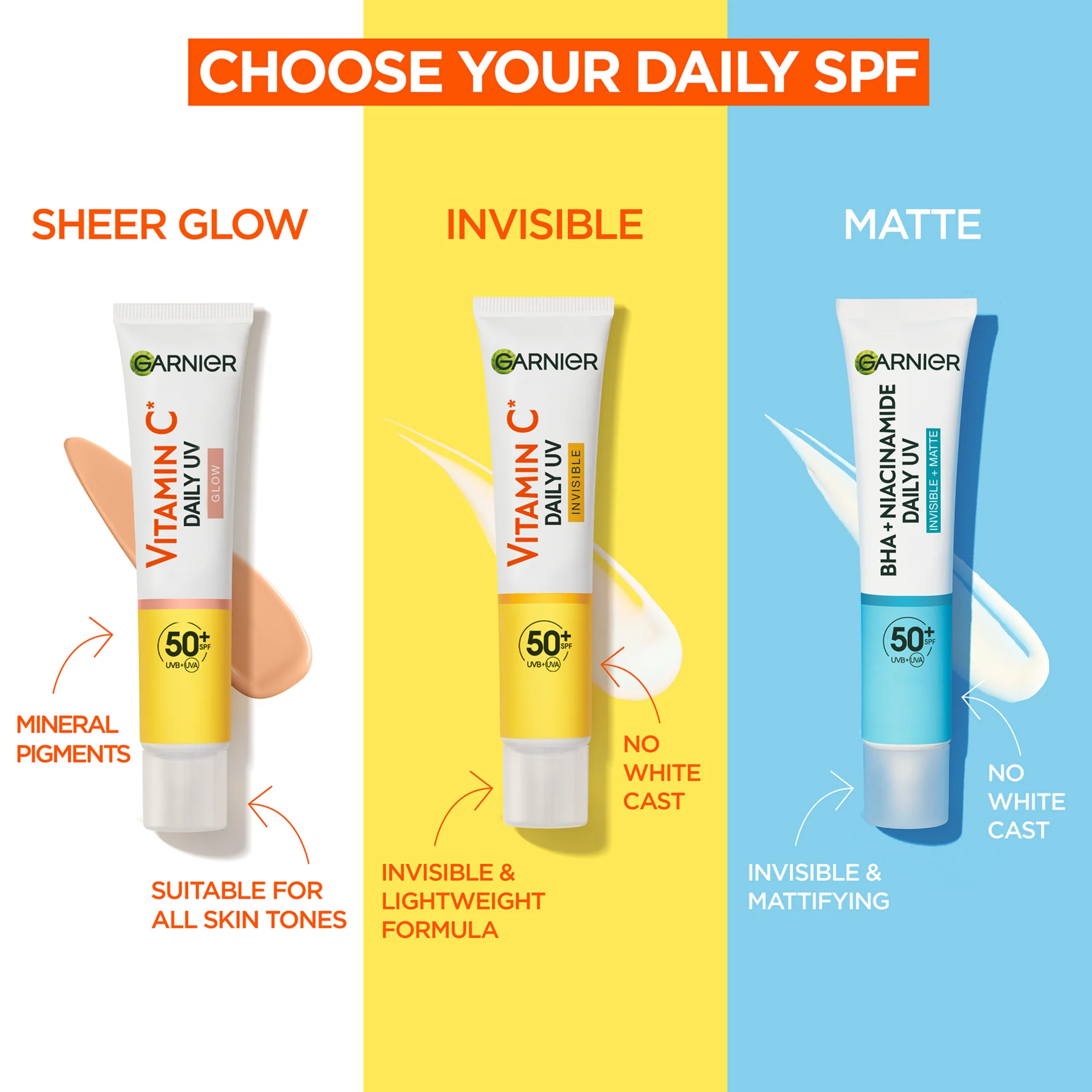 Garnier Pure Active BHA + Niacinamide Daily UV Face Fluid SPF50+ 40ml - Image 6