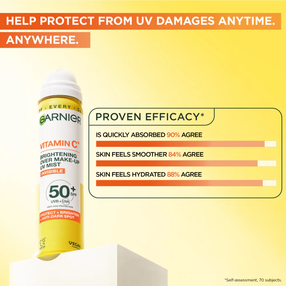 Garnier Skin Active Vitamin C* Brightening Over Makeup UV Mist SPF50+ 75ml - Image 4