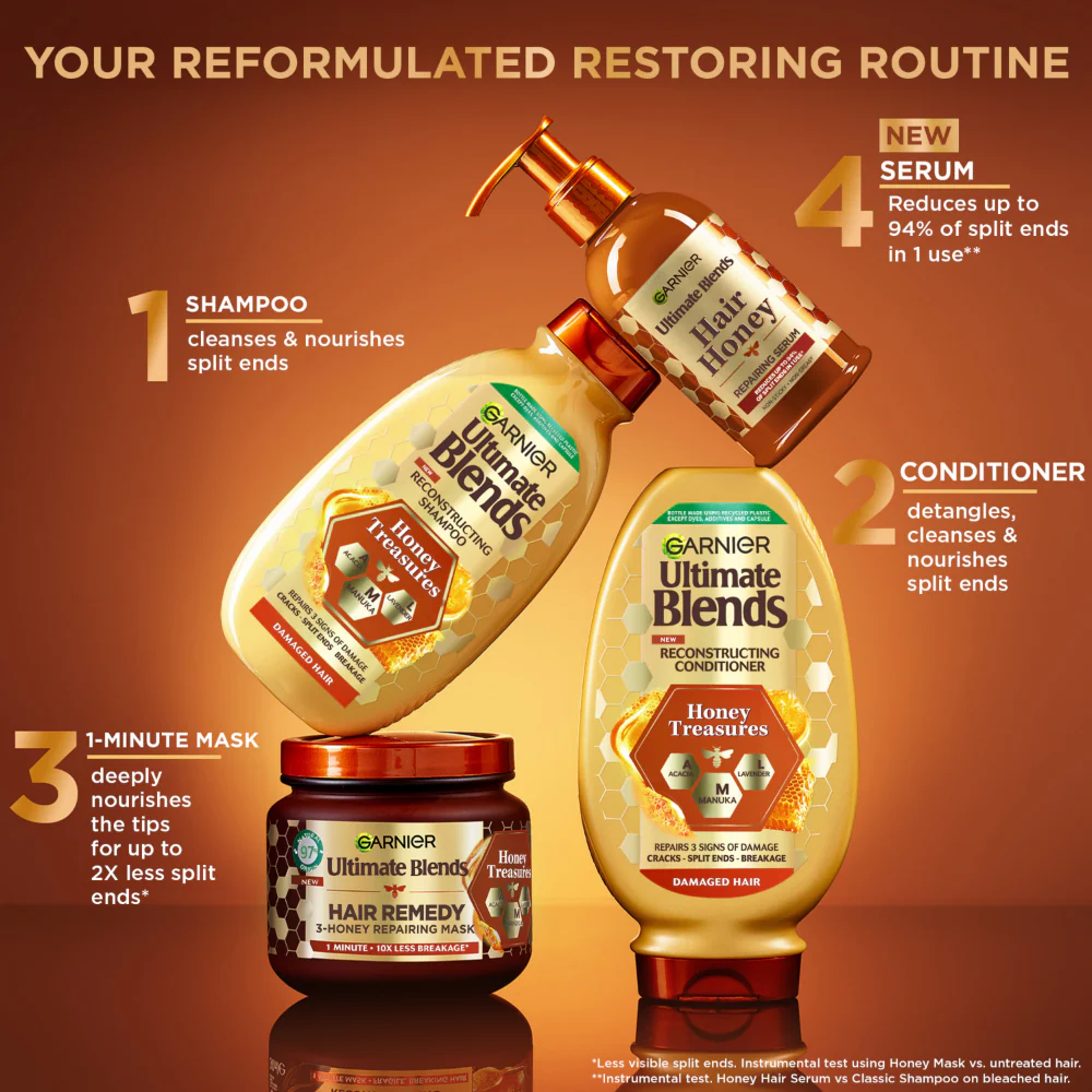 Garnier Ultimate Blends Honey Treasures Hair Remedy 3-Honey Repairing Hair Mask 340ml - Image 5