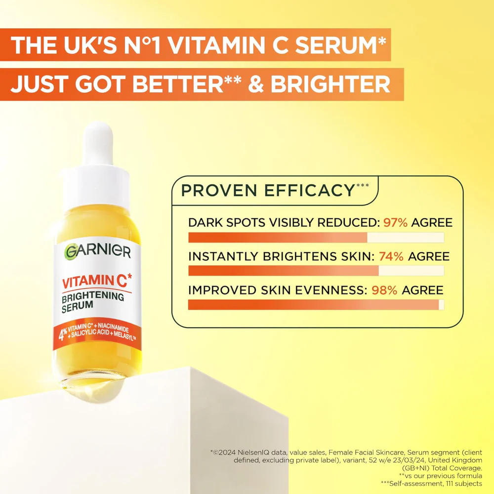 Garnier Vitamin C Night & Day Serum Gift Set - Image 4