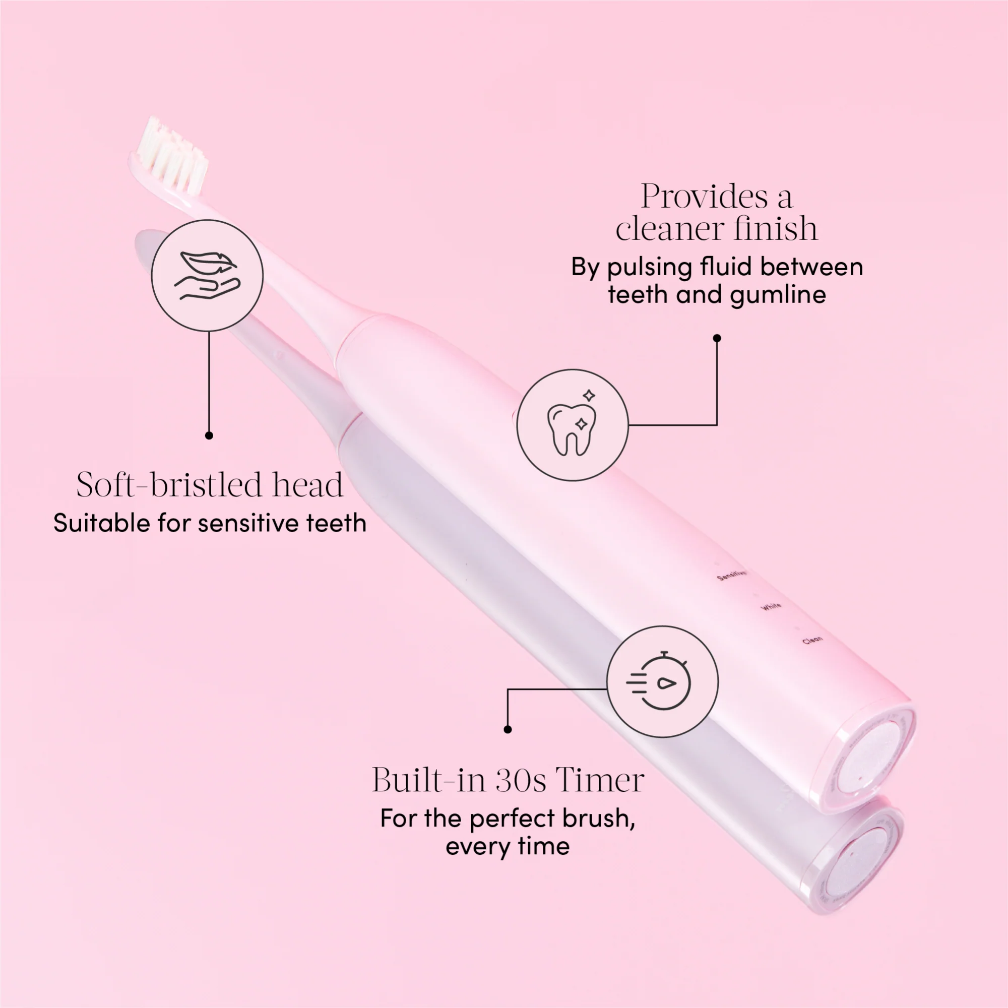 Gem Electric Toothbrush Coconut - Image 3