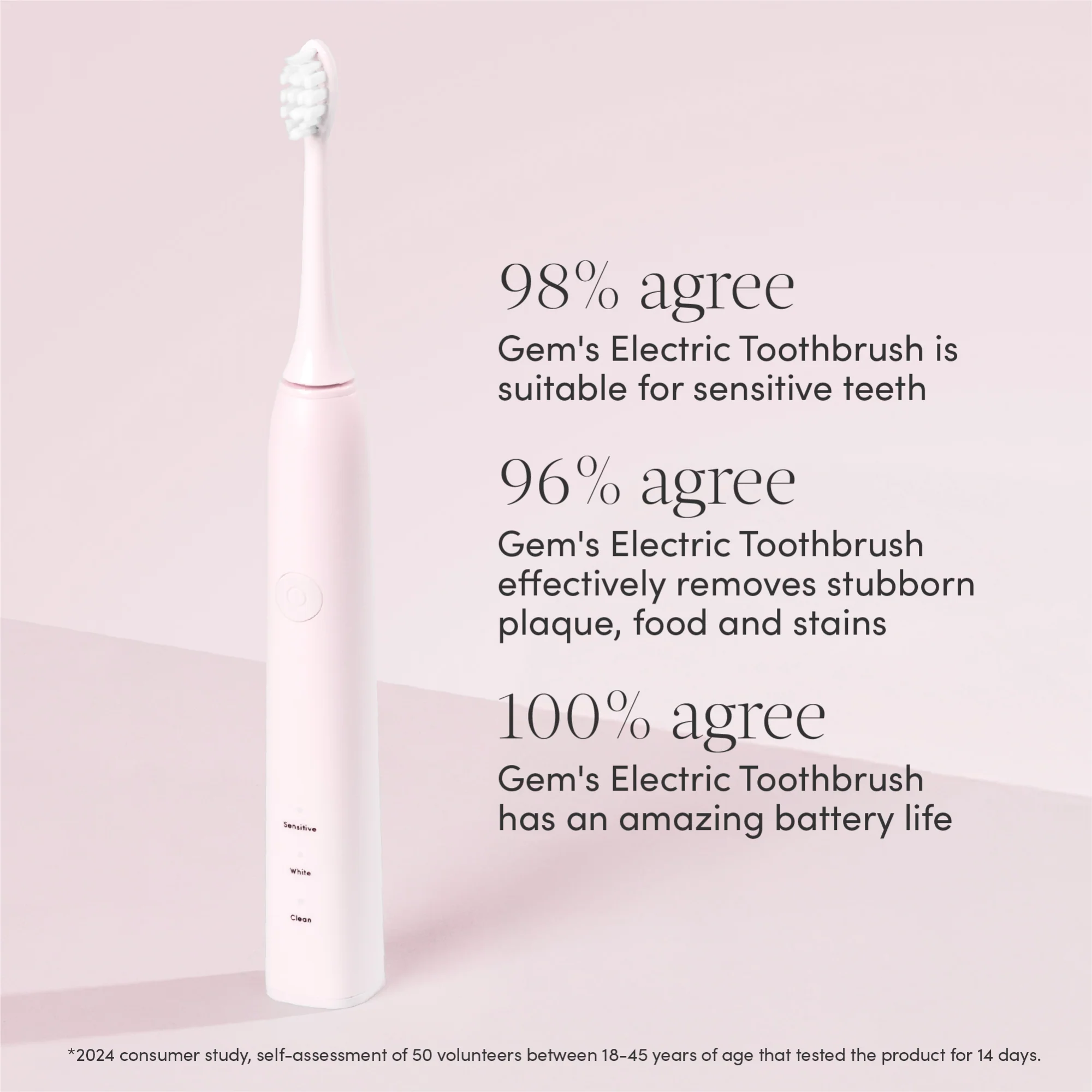 Gem Electric Toothbrush Coconut - Image 4