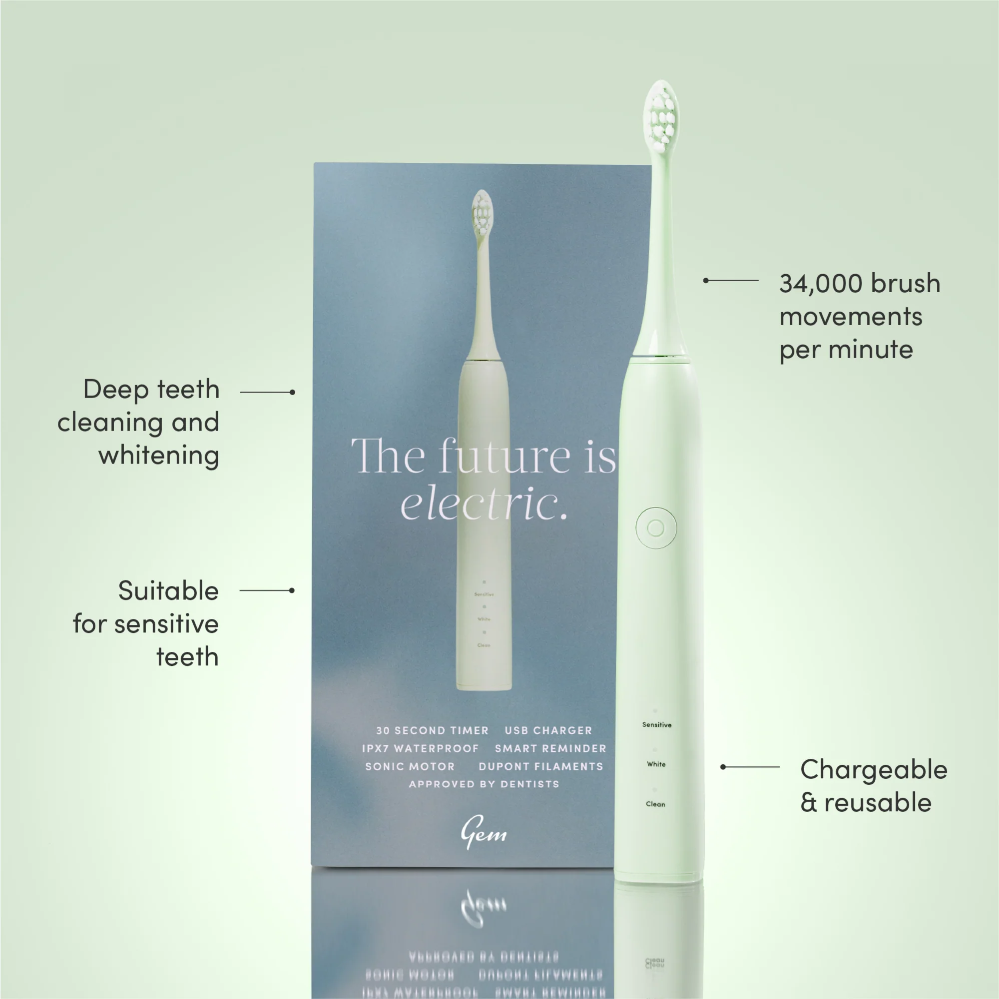 Gem Electric Toothbrush Mint - Image 2