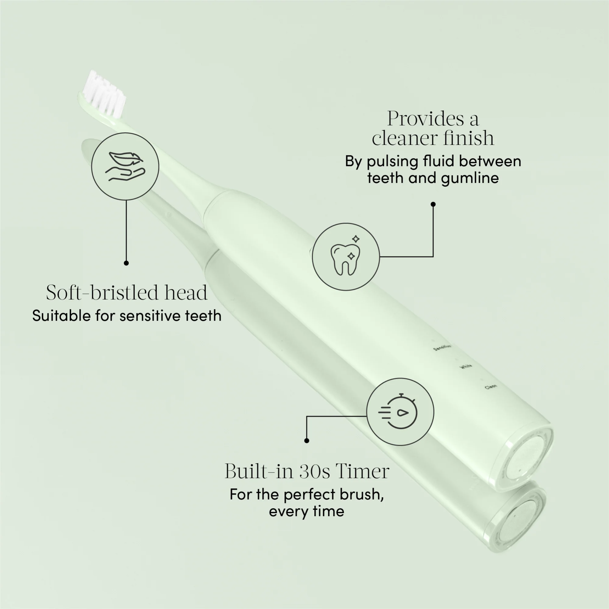 Gem Electric Toothbrush Mint - Image 3