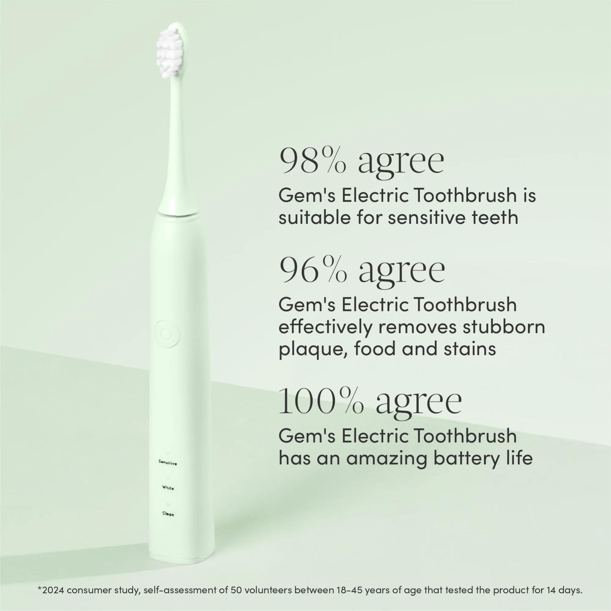 Gem Electric Toothbrush Mint - Image 4