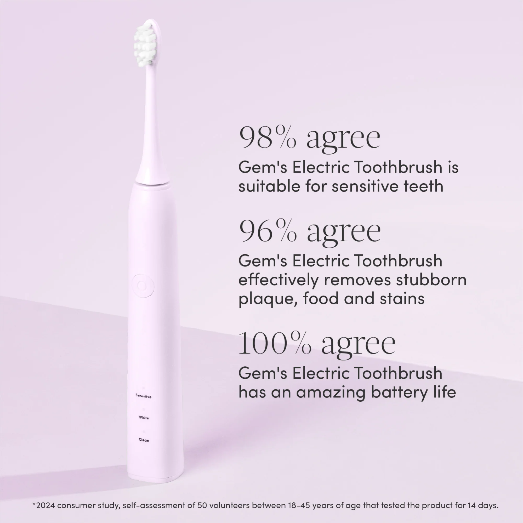 Gem Electric Toothbrush Rose - Image 4