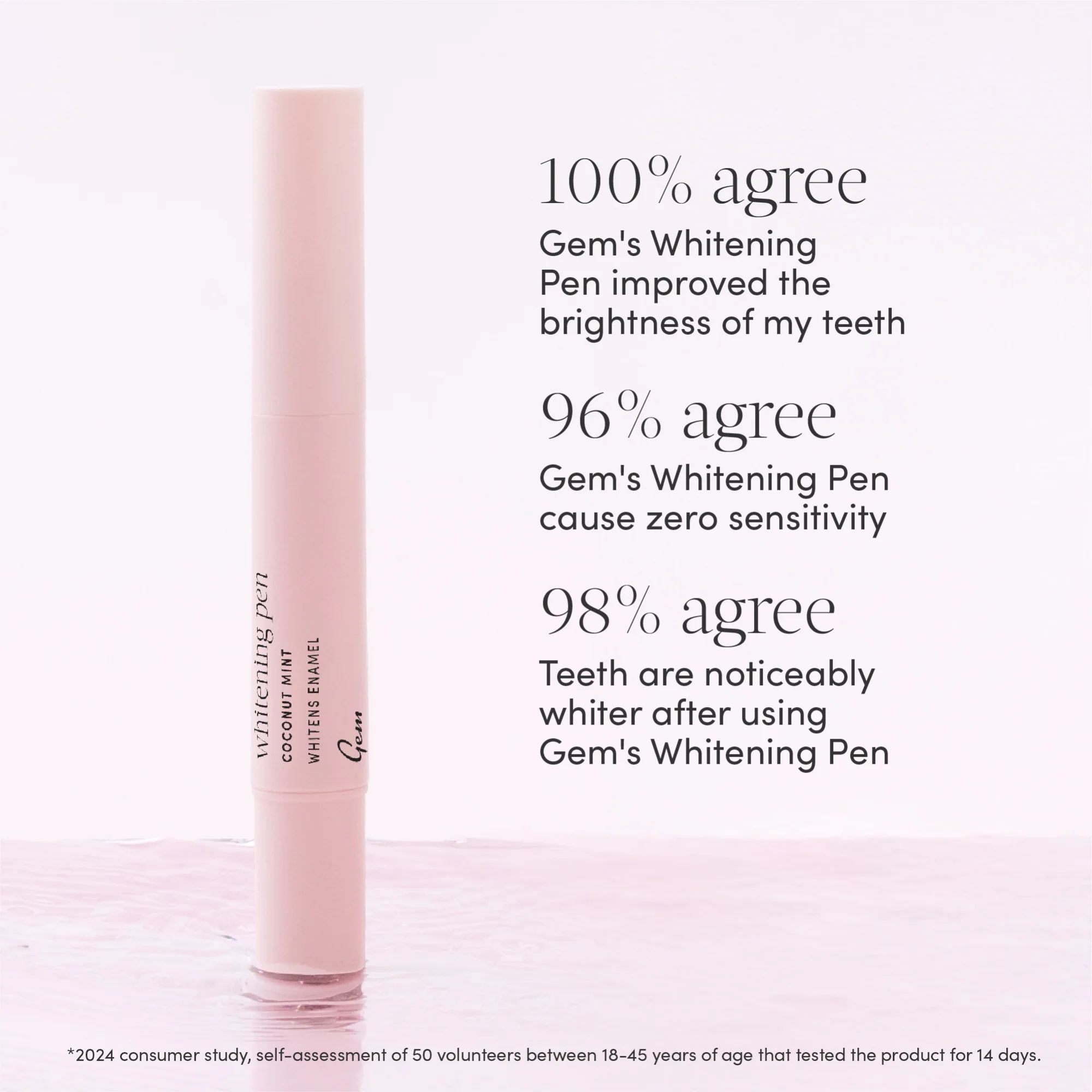 Gem Whitening Pen PAP Coconut Mint 4ml - Image 4
