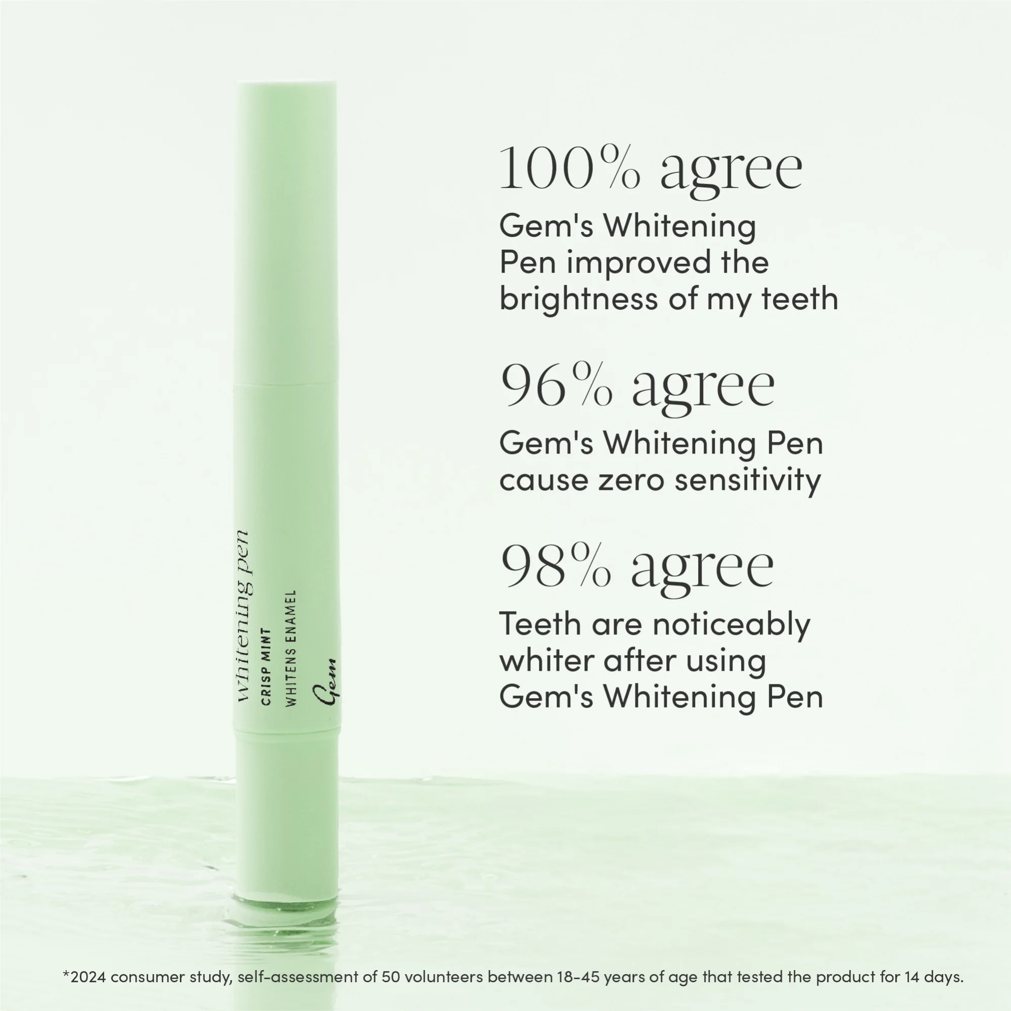 Gem Whitening Pen PAP Crisp Mint 4ml - Image 4
