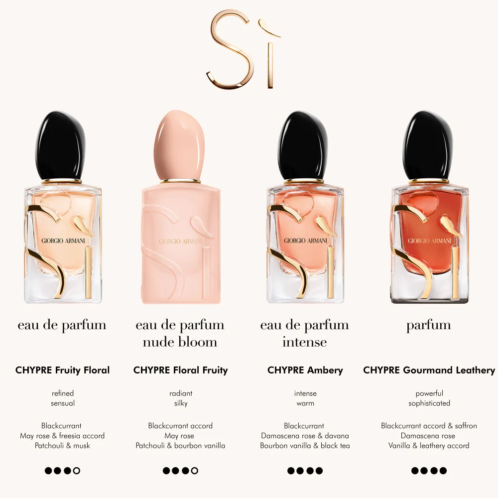Giorgio Armani Si Nude Bloom Eau De Parfum 100ml - Image 5