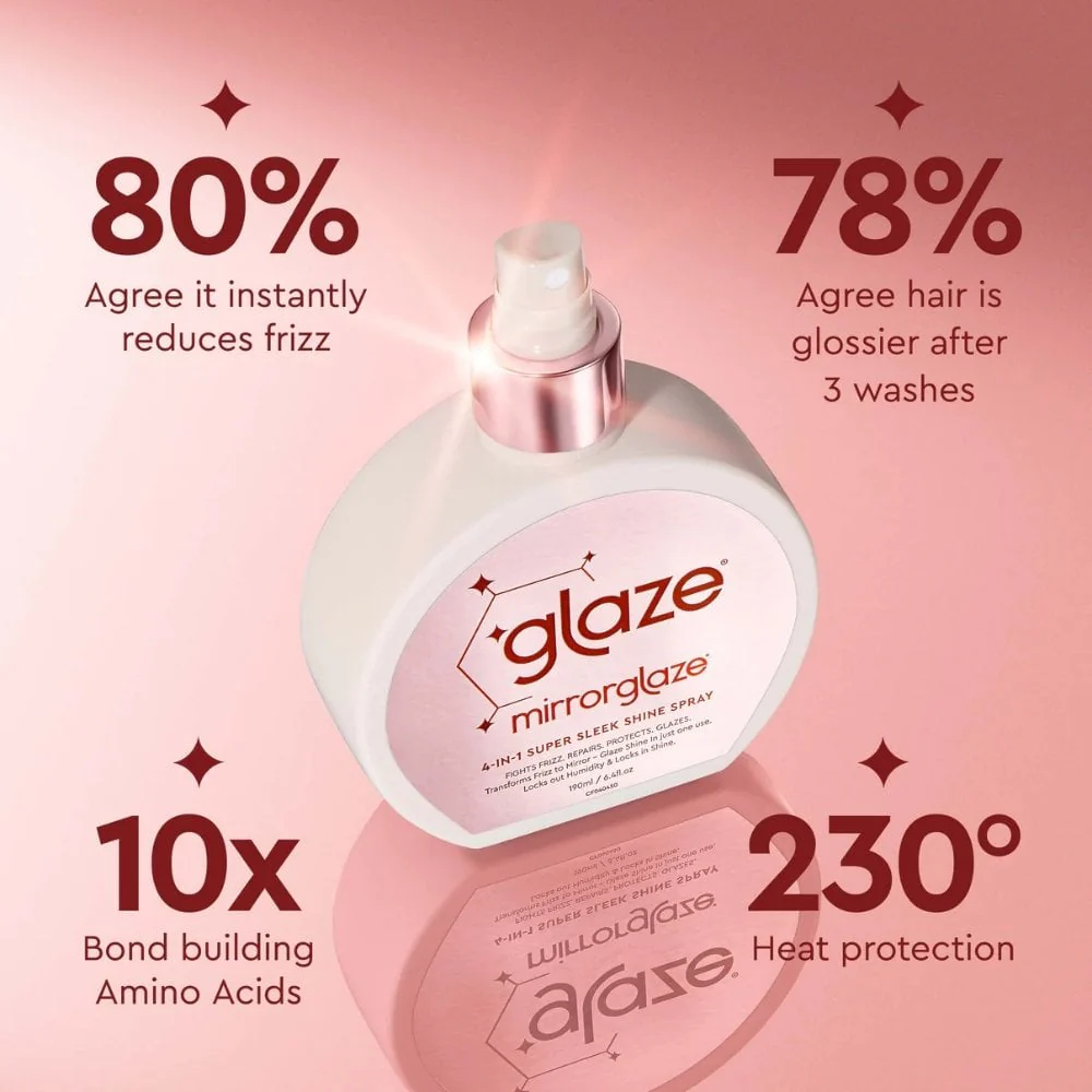Glaze Mirror Glaze 4-in-1 Super Sleek Shine Spray 190ml - Image 7