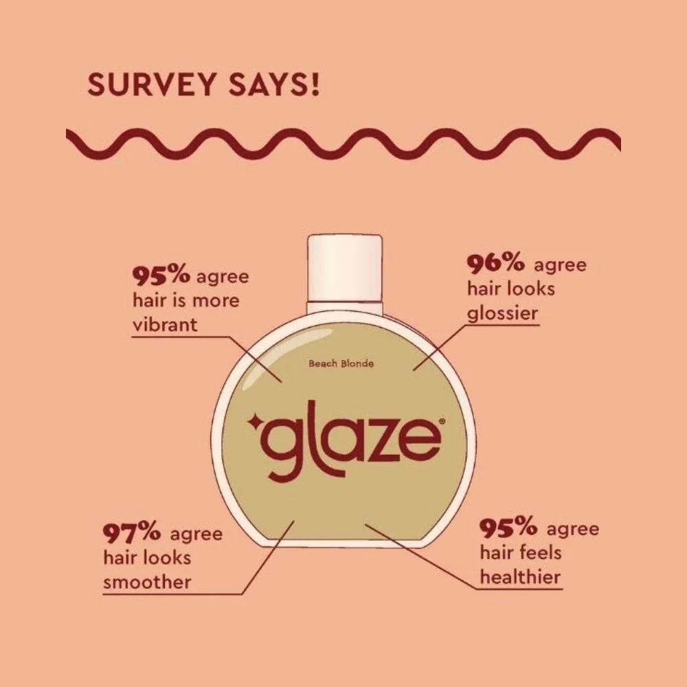 Glaze Super Gloss Beach Blonde 190ml - Image 2