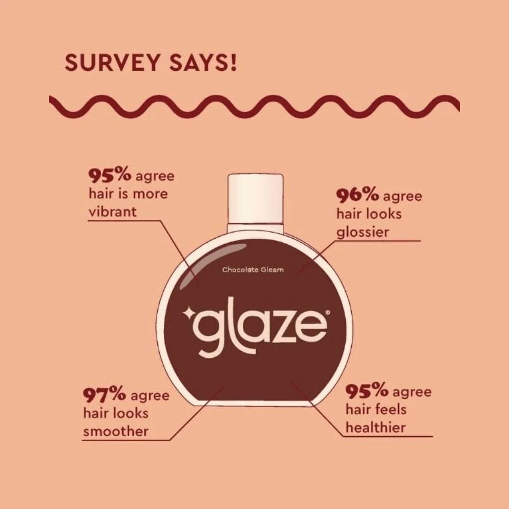Glaze Super Gloss Chocolate Gleam 190ml - Image 2