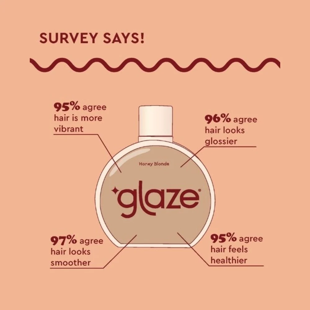 Glaze Super Gloss Honey Blonde 190ml - Image 2