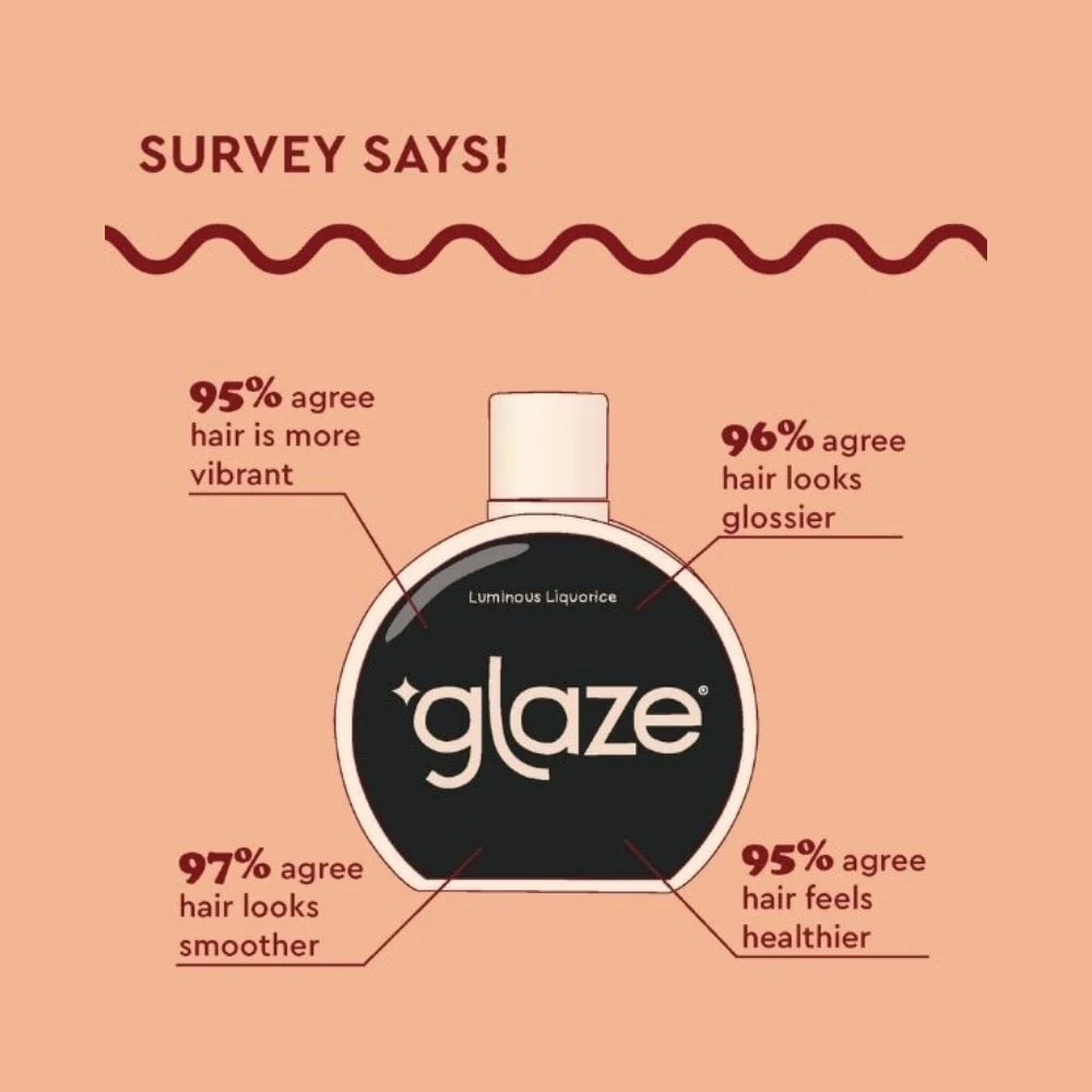 Glaze Super Gloss Luminous Liquorice 190ml - Image 2