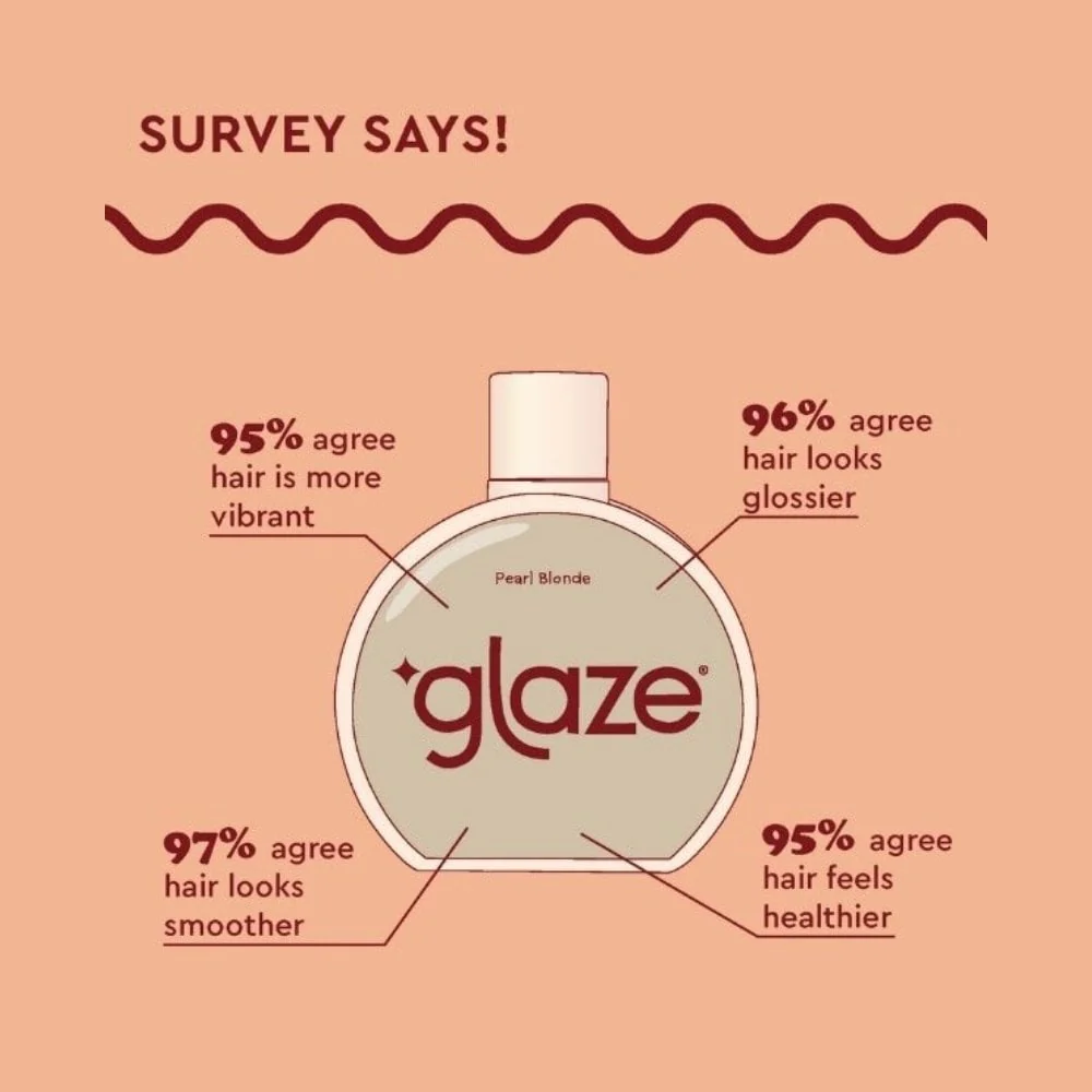 Glaze Super Gloss Pearl Blonde 190ml - Image 2