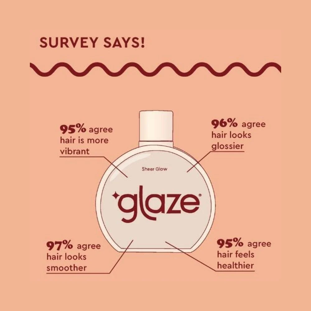 Glaze Super Gloss Sheer Glow 190ml - Image 2