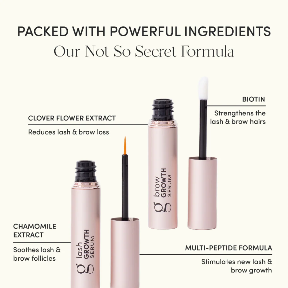 Glow For It Mini Lash & Brow Growth Serum Edit 2 x 2ml - Image 4