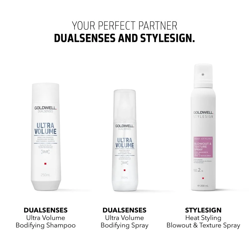 Goldwell Style Sign Heat Styling Blowout & Texture Spray 200ml - Image 5