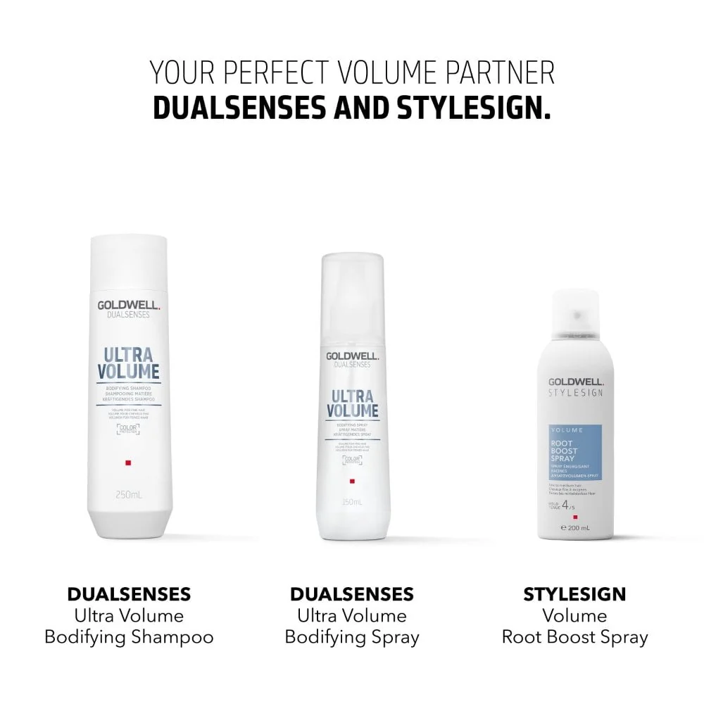 Goldwell Style Sign Volume Root Boost Spray 200ml - Image 5