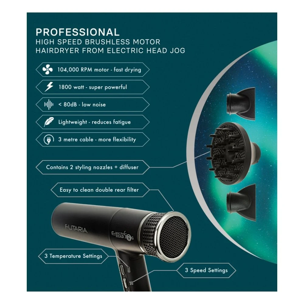 Hair Tools Electric Head Jog Futaria Hair Dryer Black - Image 7
