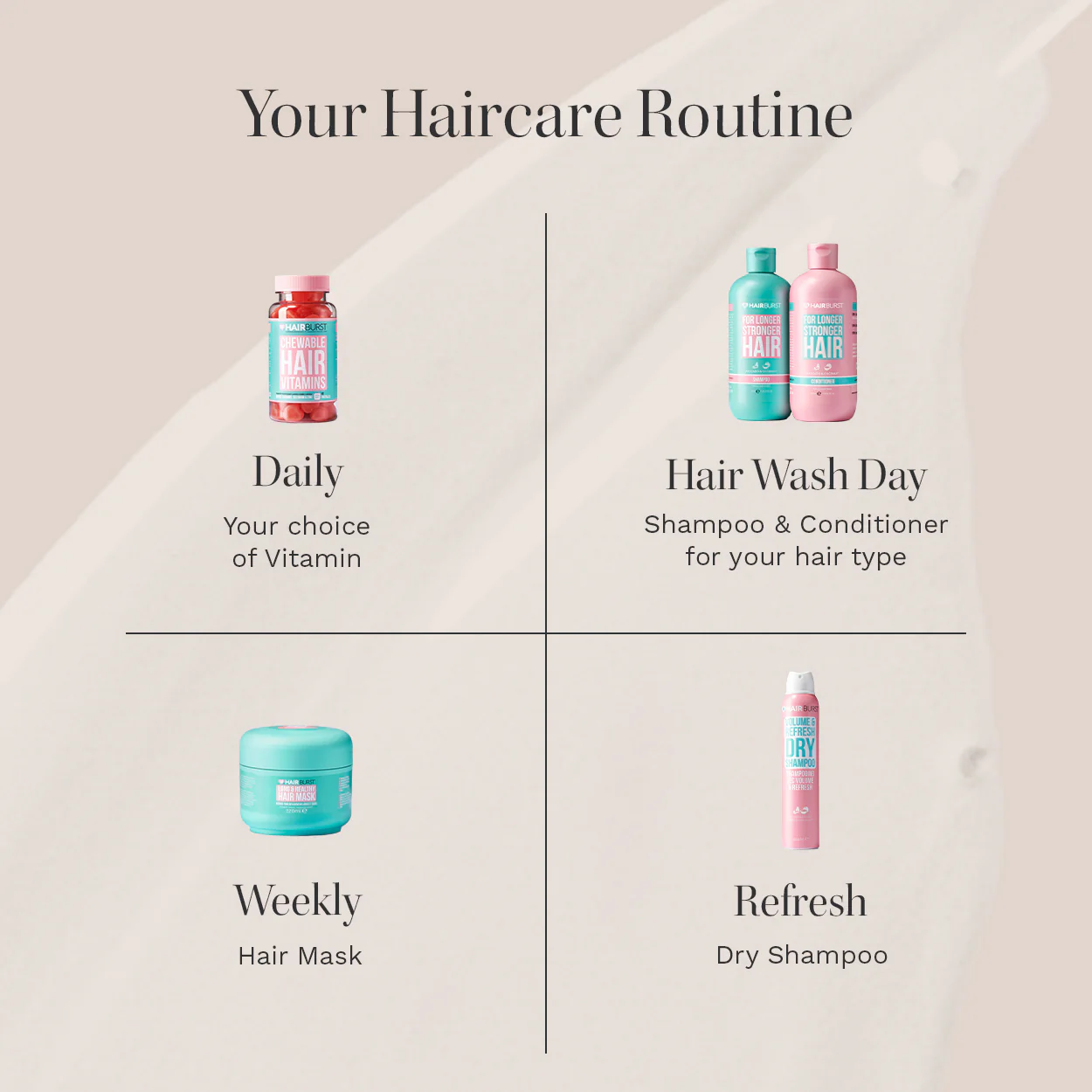 Hairburst Chewable Strawberry Hair Vitamins Gummies x60 - Image 8