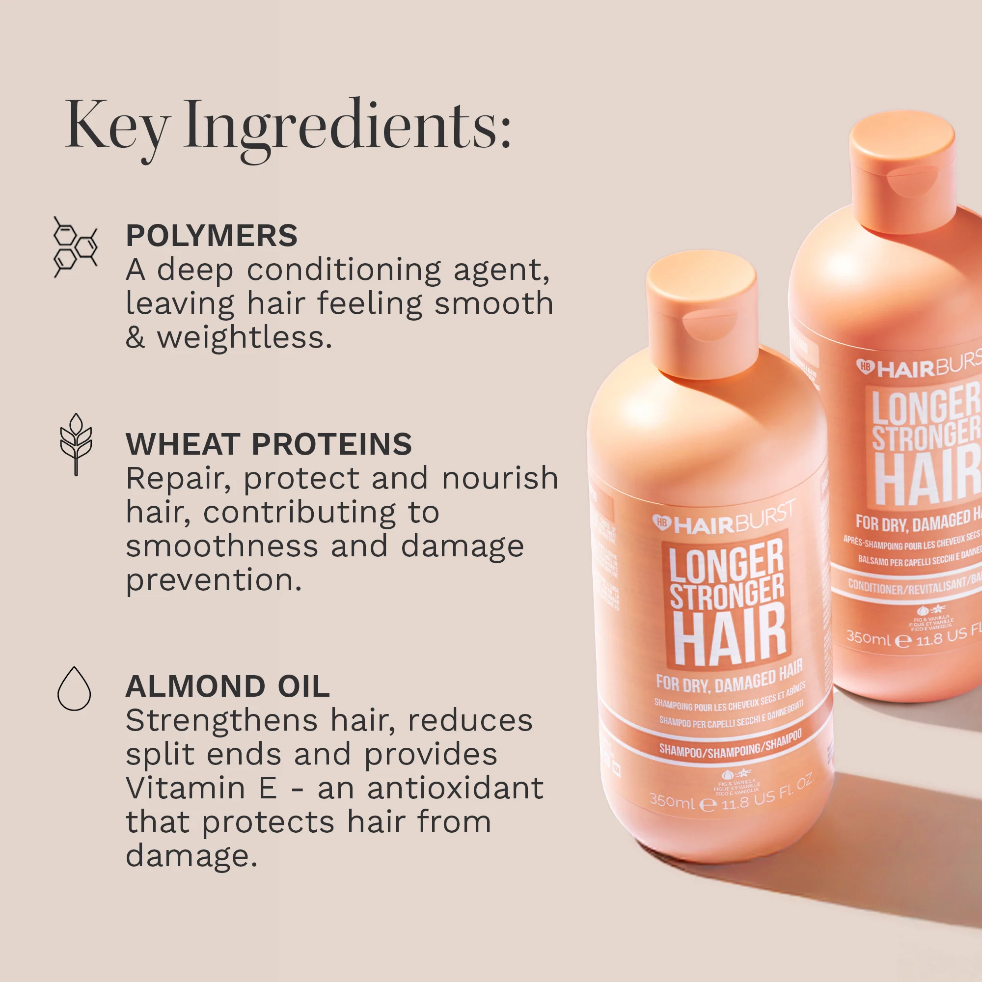 Hairburst Dry & Damaged Hair Shampoo 350ml - Image 4