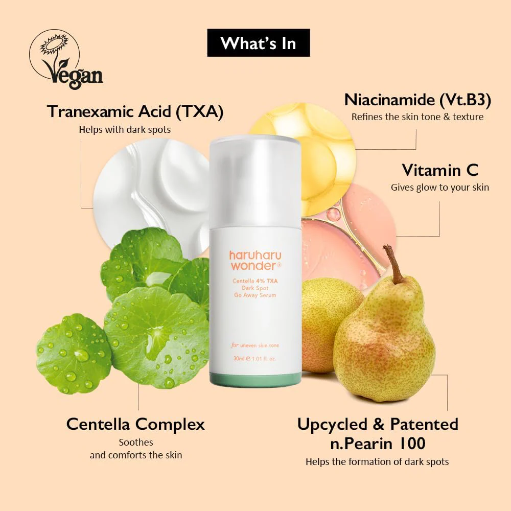 Haruharu Wonder Centella 4% TXA Dark Spot Go Away Serum 30ml - Image 3
