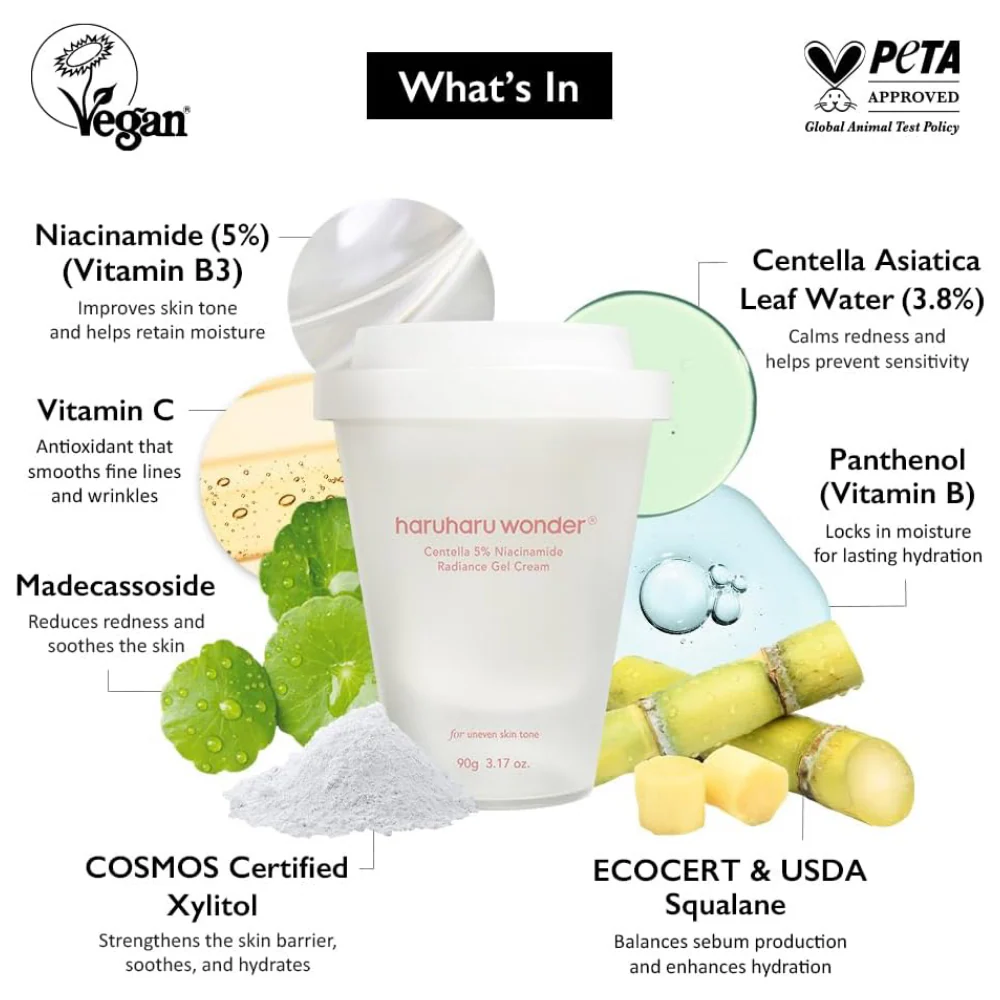 Haruharu Wonder Centella 5% Niacinamide Radiance Gel Cream 90g - Image 2