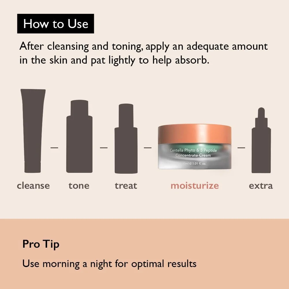 Haruharu Wonder Centella Phyto & 5 Peptide Concentrate Cream 30ml - Image 6