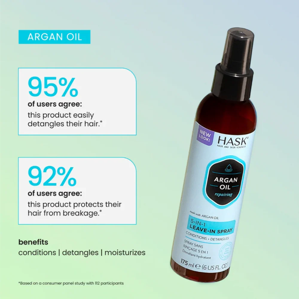 Hask Argan Oil Repairing 5-In-1 Leave-In Conditioning Spray 175ml - Image 5