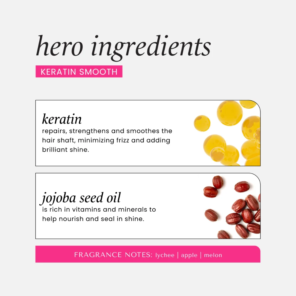 Hask Keratin Smooth Protein Smoothing Conditioner 355ml - Image 4