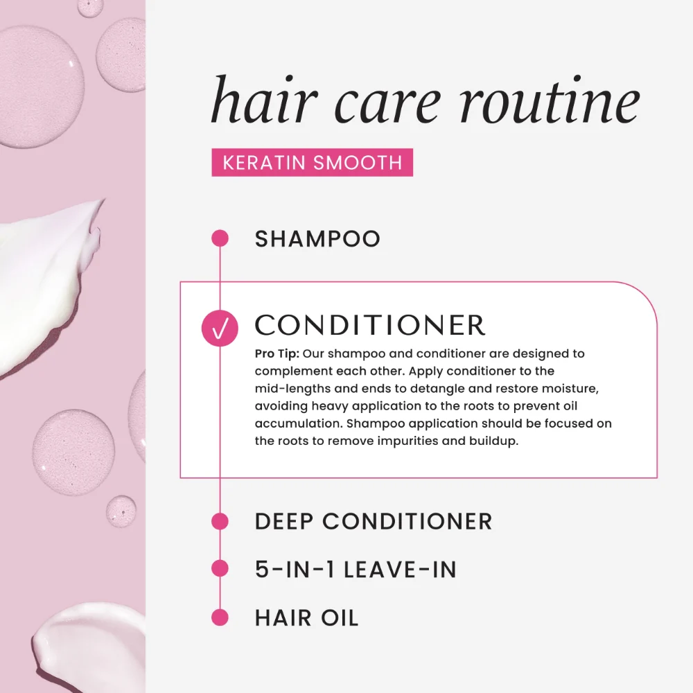 Hask Keratin Smooth Protein Smoothing Conditioner 355ml - Image 6