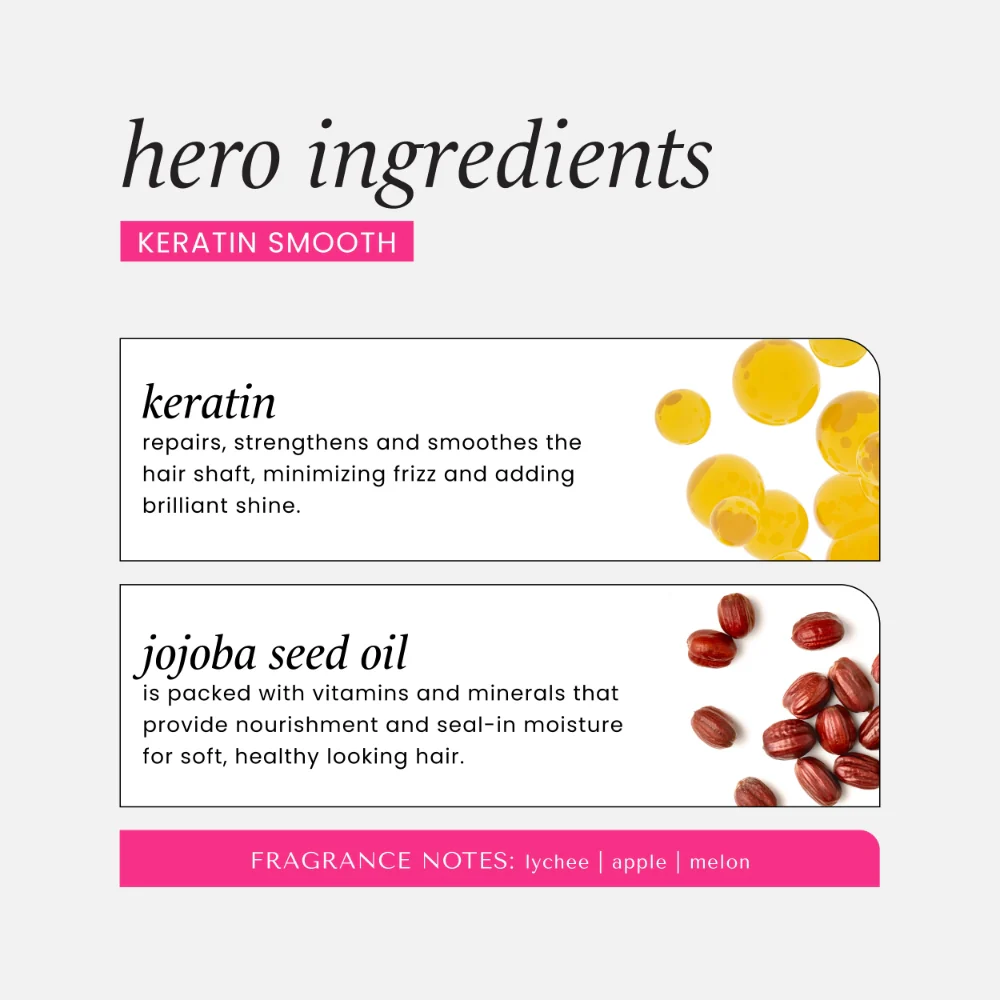 Hask Keratin Smooth Protein Smoothing Deep Conditioner 50g - Image 4