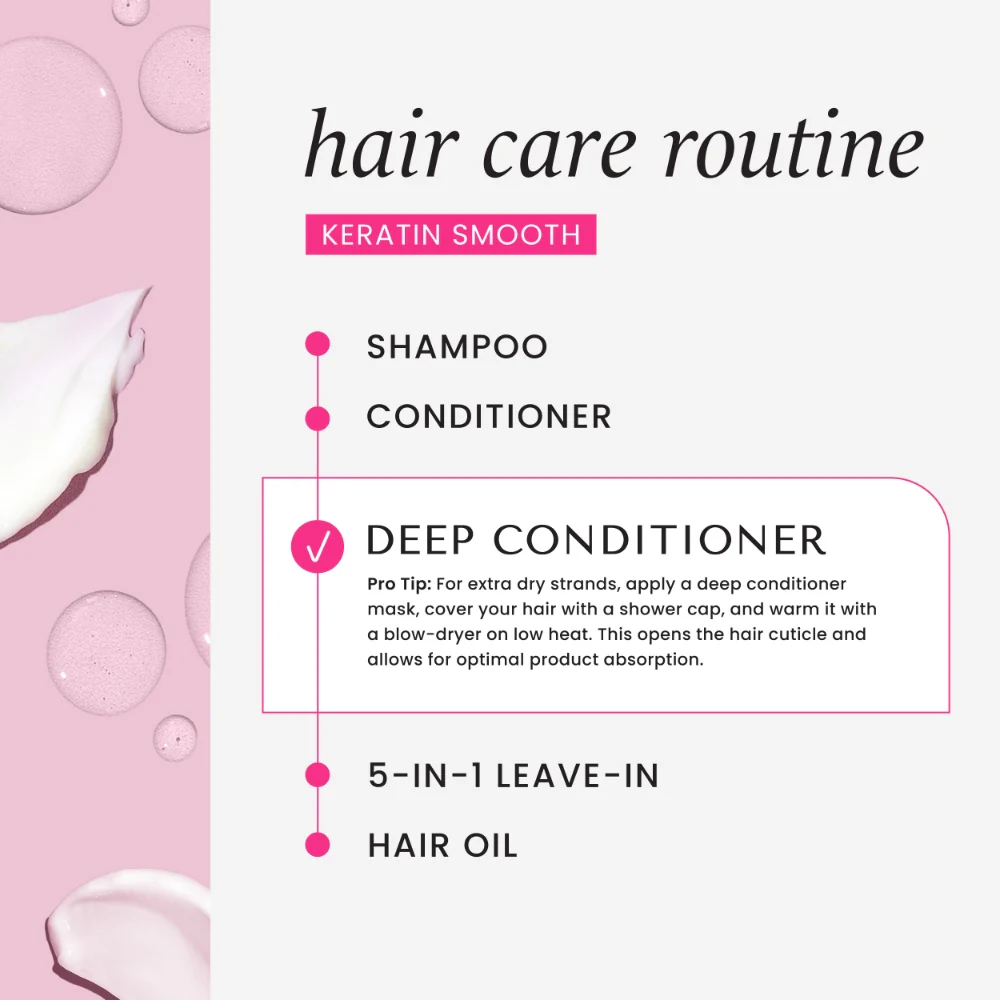Hask Keratin Smooth Protein Smoothing Deep Conditioner 50g - Image 7