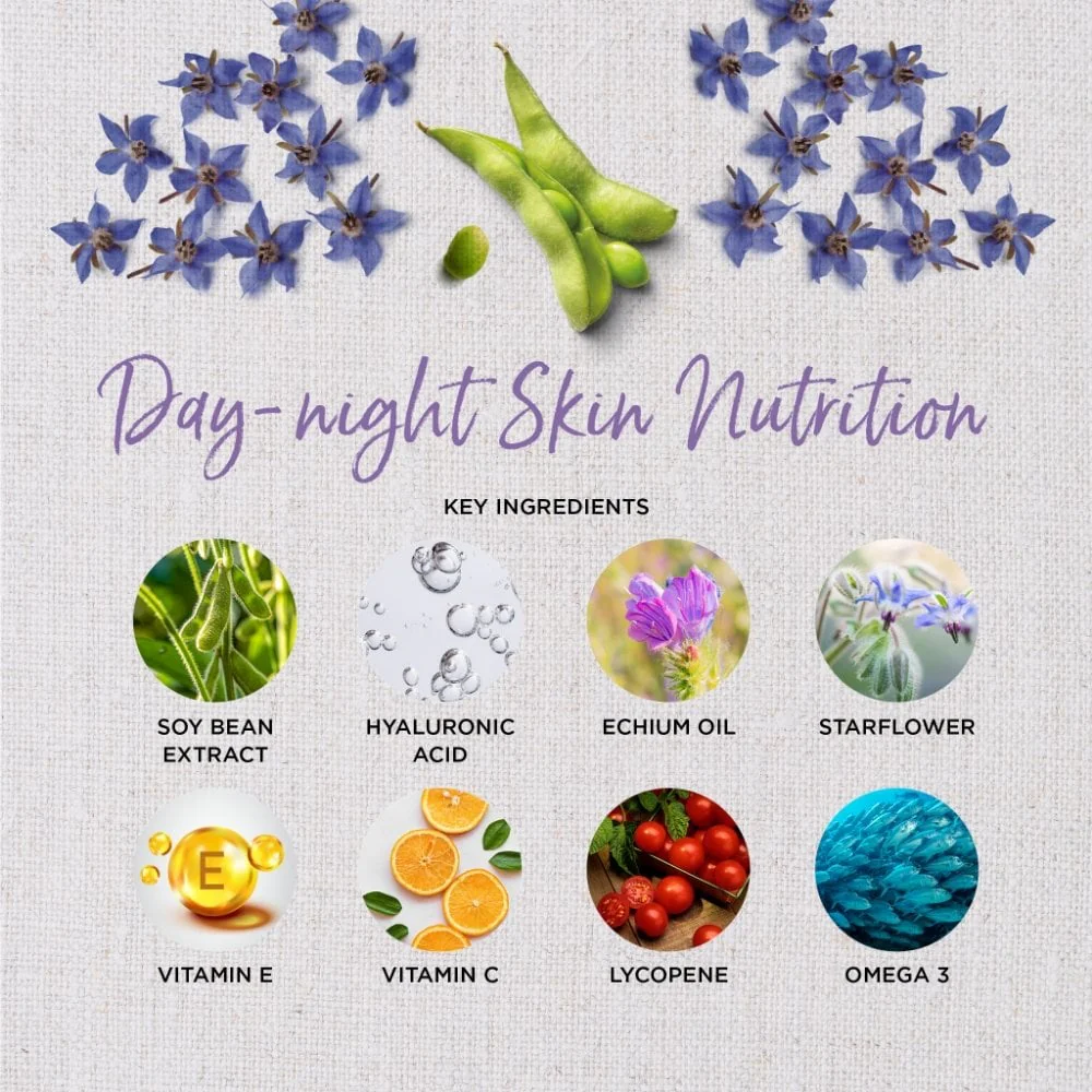 Healthspan Day-Night Skin Nutrition Supplement 1 Month Supply - Image 3