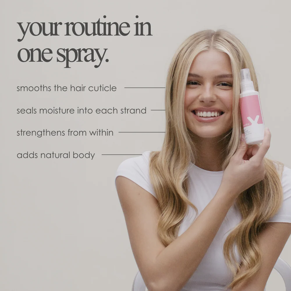 Incredilox 20-In-1 Miracle Hair Treatment Spray 125ml & Detangling Hair Brush Duo - Image 2