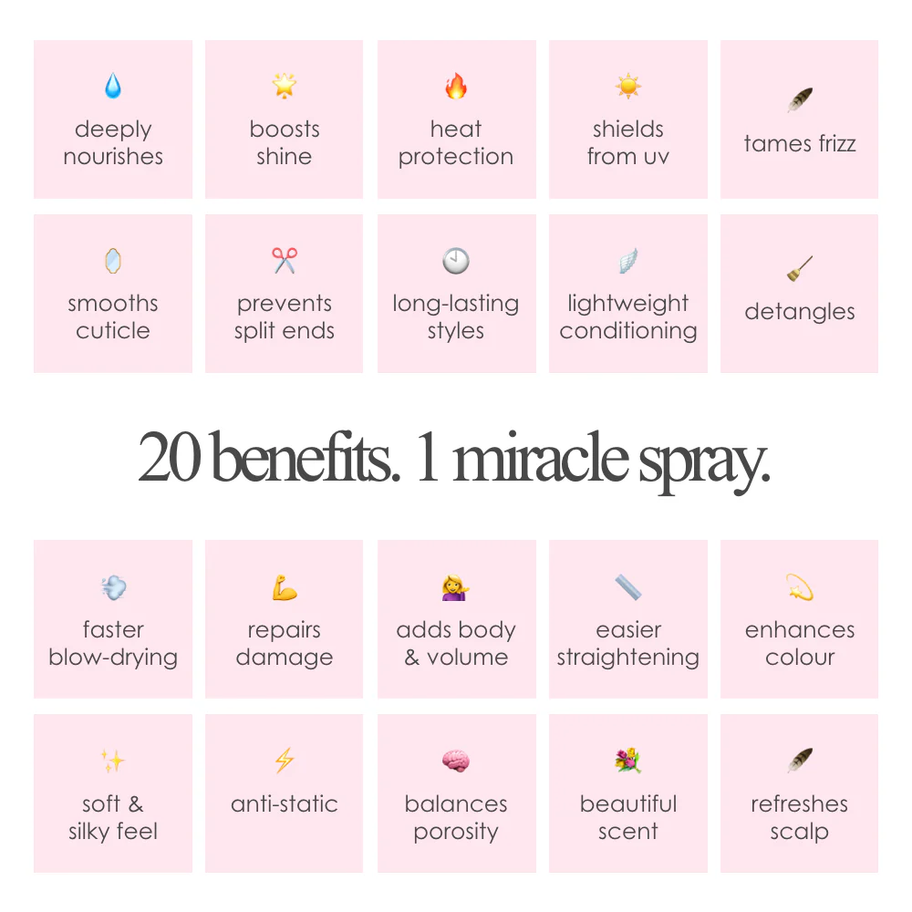 Incredilox 20-In-1 Miracle Hair Treatment Spray 125ml & Detangling Hair Brush Duo - Image 4