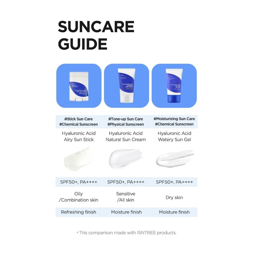 Isntree Hyaluronic Acid Airy Sun Stick PA++++ SPF50+ 22g - Image 6